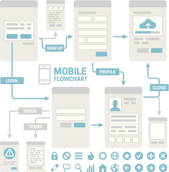 Custom Portal Software Developer Initial Mockups of C&D Delivery